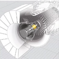 Turbine Oils